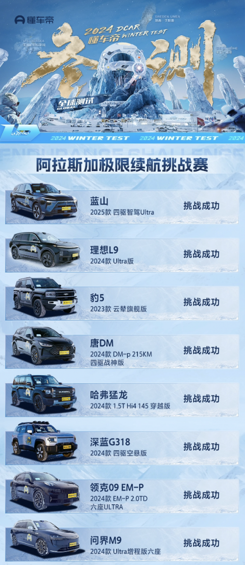 科技豪華一步到魏！魏牌全新藍(lán)山新春特惠，超值購車禮遇等你來搶